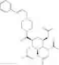 Fig. 29 - Conjugates of a pharmaceutical agent and a moiety capable of binding to a glucose sensing protein