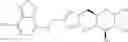 Fig. 96 - Conjugates of a pharmaceutical agent and a moiety capable of binding to a glucose sensing protein