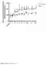 Fig. 07 - USE OF ALKALINE PHOSPHATASE FOR PRESERVING RENAL FUNCTION