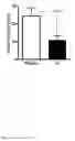 Fig. 08 - USE OF ALKALINE PHOSPHATASE FOR PRESERVING RENAL FUNCTION