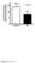 Fig. 09 - USE OF ALKALINE PHOSPHATASE FOR PRESERVING RENAL FUNCTION