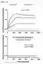 Fig. 05 - ISOFORM-SPECIFIC, CONTEXT-PERMISSIVE TGFB1 INHIBITORS AND USE THEREOF