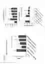 Fig. 22 - ISOFORM-SPECIFIC, CONTEXT-PERMISSIVE TGFB1 INHIBITORS AND USE THEREOF