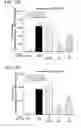 Fig. 26 - ISOFORM-SPECIFIC, CONTEXT-PERMISSIVE TGFB1 INHIBITORS AND USE THEREOF