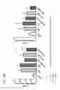 Fig. 30 - ISOFORM-SPECIFIC, CONTEXT-PERMISSIVE TGFB1 INHIBITORS AND USE THEREOF