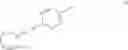 Fig. 72 - Synthetic retinoids (in cell modulation)