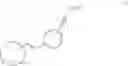 Fig. 79 - Synthetic retinoids (in cell modulation)