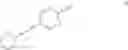 Fig. 71 - Synthetic retinoids (in cell modulation)