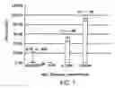 Fig. 02 - ABSORPTION ENHANCERS FOR DRUG ADMINISTRATION