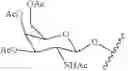 Fig. 97 - Method for synthesis of reactive conjugate clusters