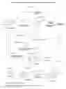 Fig. 01 - Steroids and antibody-conjugates thereof