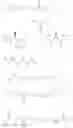 Fig. 362 - Steroids and antibody-conjugates thereof