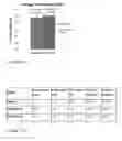 Fig. 06 - Hemorrhage management system