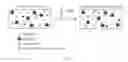 Fig. 02 - WOUND CLOSURE COMPOSITIONS AND METHOD