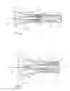 Fig. 03 - Safety device for a pre-filled syringe and injection device