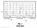 Fig. 02 - System and methods to track and increase muscle efficiency