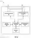 Fig. 09 - Cardiac resynchronization therapy diagnostics