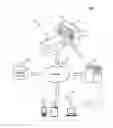 Fig. 01 - Systems and methods for CT imaging in image-guided radiotherapy