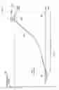 Fig. 06 - Swing quality measurement system