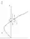 Fig. 32 - Swing quality measurement system