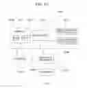 Fig. 09 - System and method for analyzing game update effect according to change of gamer action sequence