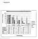Fig. 08 - Hydrophobic charge induction chromatographic protein depleted solution
