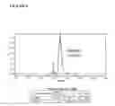 Fig. 09 - Hydrophobic charge induction chromatographic protein depleted solution