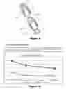 Fig. 11 - DRUM ASSMEBLY