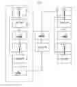 Fig. 02 - Production line for making tangible products by layerwise manufacturing