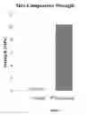 Fig. 07 - ABSORBANT AND REFLECTING BIOCOMPATIBLE DYES FOR HIGHLY ACCURATE MEDICAL IMPLANTS