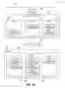 Fig. 09 - Dynamic application execution for automobile and cloud hybrid environments