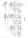 Fig. 08 - Electric vehicle