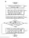 Fig. 01 - Vehicle control apparatus and vehicle control method