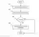 Fig. 01 - Elevator system and a method for observing a misoperation