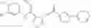 Fig. 280 - Modulators of indoleamine 2,3-dioxygenase and methods of using the same