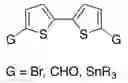 Fig. 01 - Method for aerobic oxidative coupling of thiophenes with a ligand-supported palladium catalyst