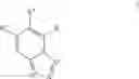 Fig. 02 - Pyrido five-element aromatic ring compound, preparation method therefor and use thereof