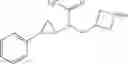 Fig. 22 - Cyclopropylamines as LSD1 inhibitors