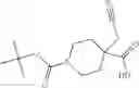 Fig. 35 - Cyclopropylamines as LSD1 inhibitors