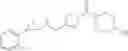 Fig. 44 - Cyclopropylamines as LSD1 inhibitors
