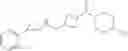 Fig. 45 - Cyclopropylamines as LSD1 inhibitors