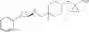 Fig. 99 - Cyclopropylamines as LSD1 inhibitors
