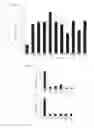 Fig. 15 - RNA PRODUCTS AND USES THEREOF