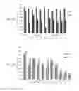Fig. 20 - RNA PRODUCTS AND USES THEREOF