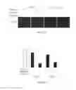 Fig. 35 - RNA PRODUCTS AND USES THEREOF