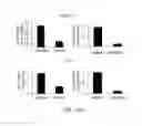 Fig. 54 - RNA PRODUCTS AND USES THEREOF