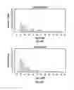 Fig. 58 - RNA PRODUCTS AND USES THEREOF