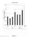 Fig. 03 - TMPRSS6 iRNA compositions and methods of use thereof