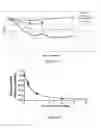 Fig. 06 - TMPRSS6 iRNA compositions and methods of use thereof