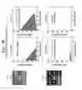 Fig. 09 - Recombinant microorganisms capable of carbon fixation